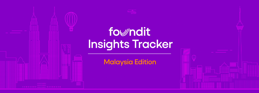 Hiring Trends in Malaysia