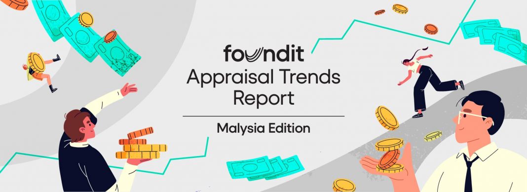 Appraisal Survey Report Malaysia 2025
