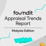 Appraisal Survey Report Malaysia 2025