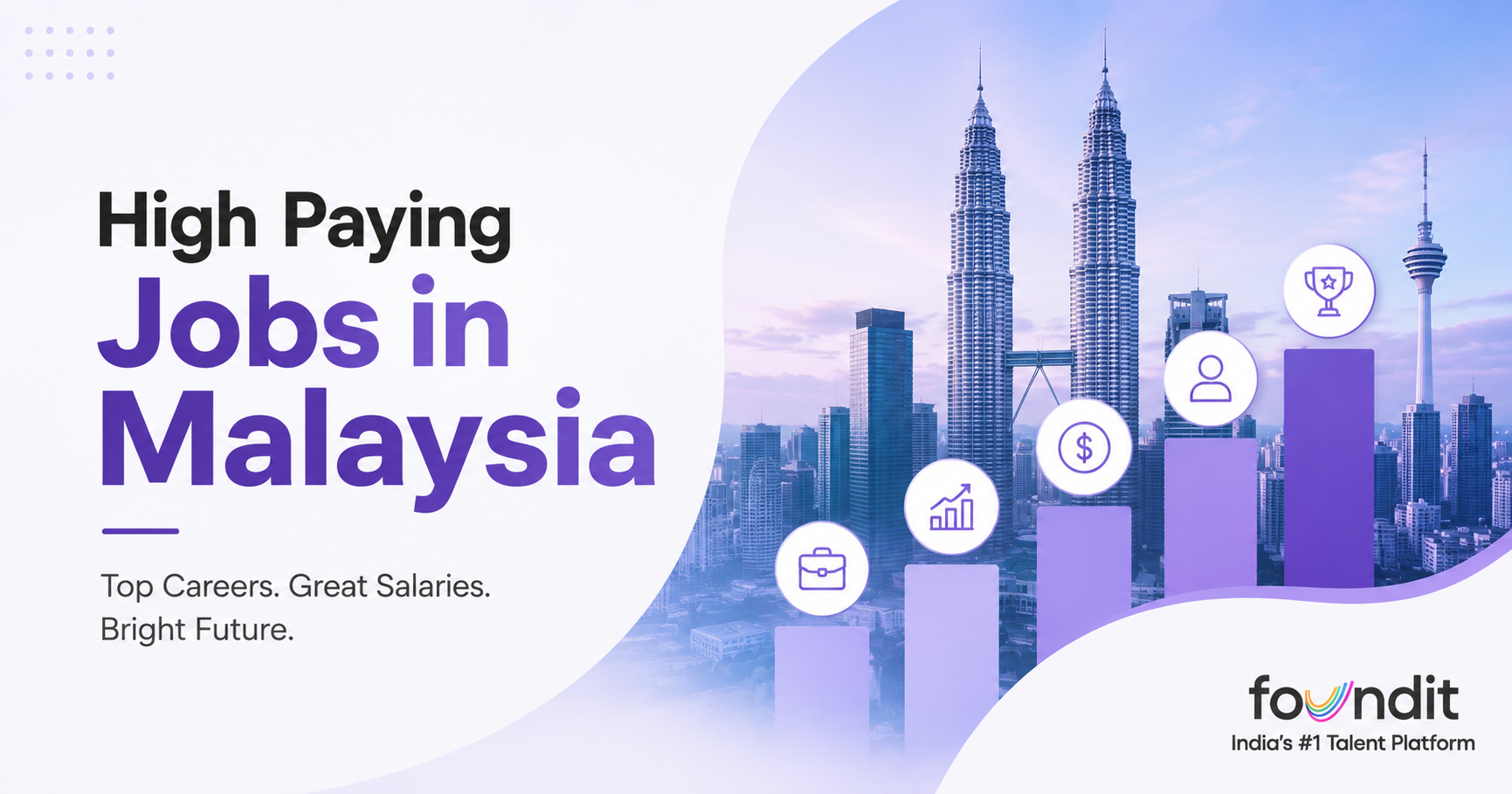High Paying Jobs in Malaysia
