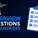 TCS Interview Question
